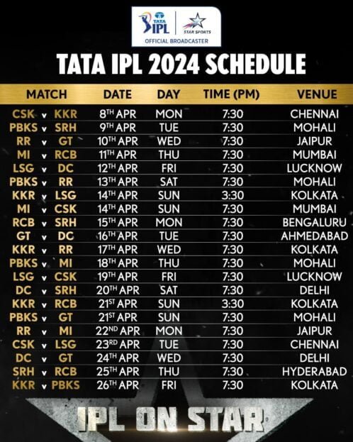 ipl 2024 schedule date ( image credit go to star sports )