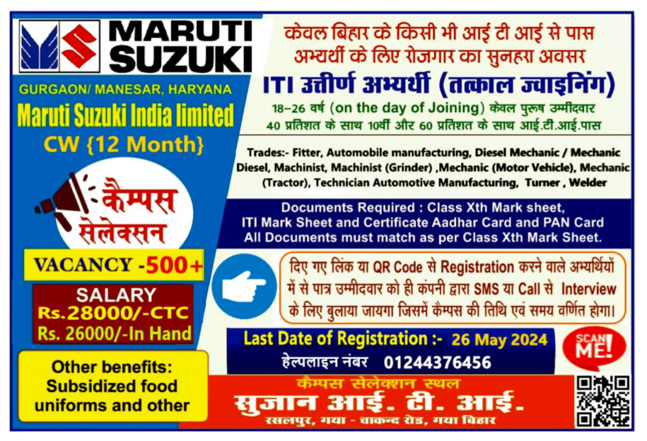 Maruti Suzuki TW Campus Placement 2024